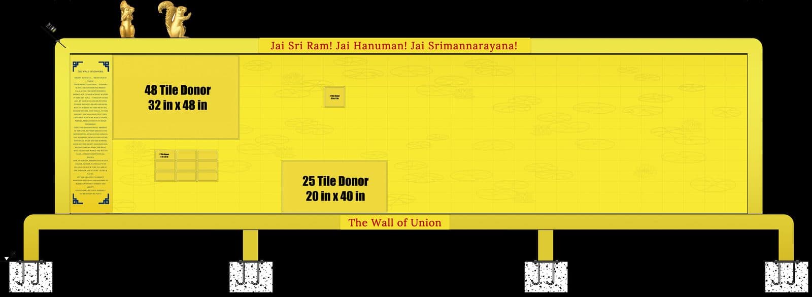 Wall of Union